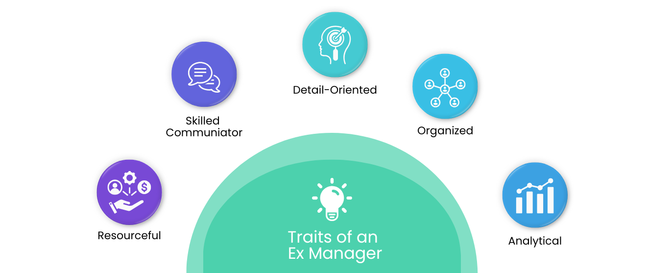 Traits of an EX Manager